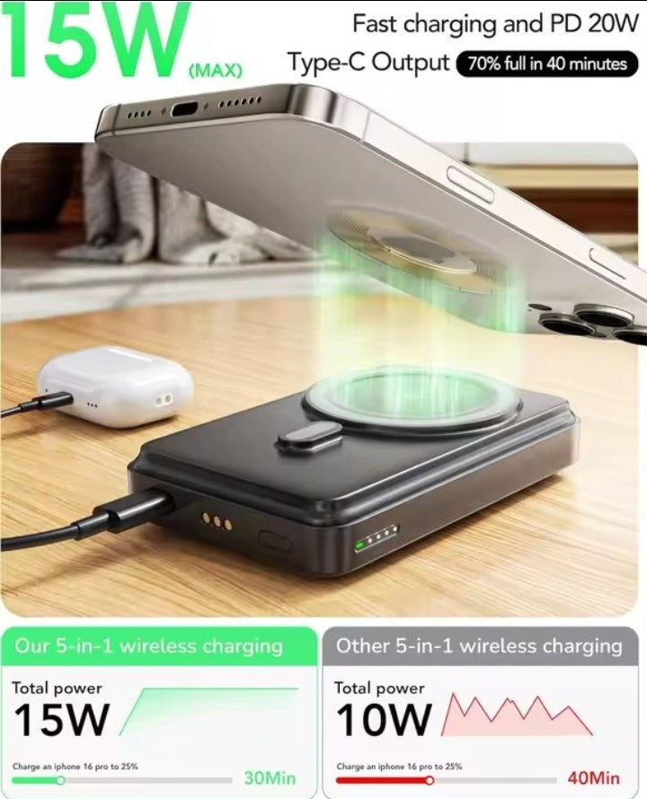 3-in-1 Magnetic Wireless Charging Station for iPhone, Apple Watch & AirPods – Fast Qi2 Foldable Charger Dock