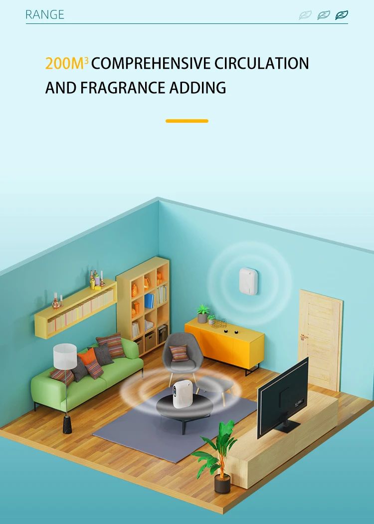 200m³ Coverage Smart Aroma Diffuser with Bluetooth App Control for Home Fragrance