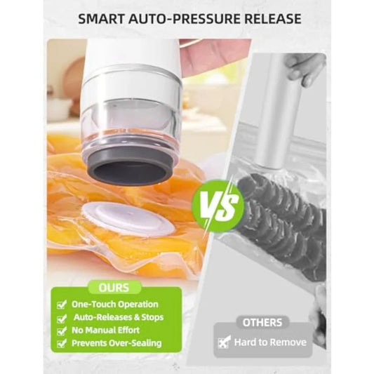 Portable Vacuum Sealer Set with Reusable Bags
