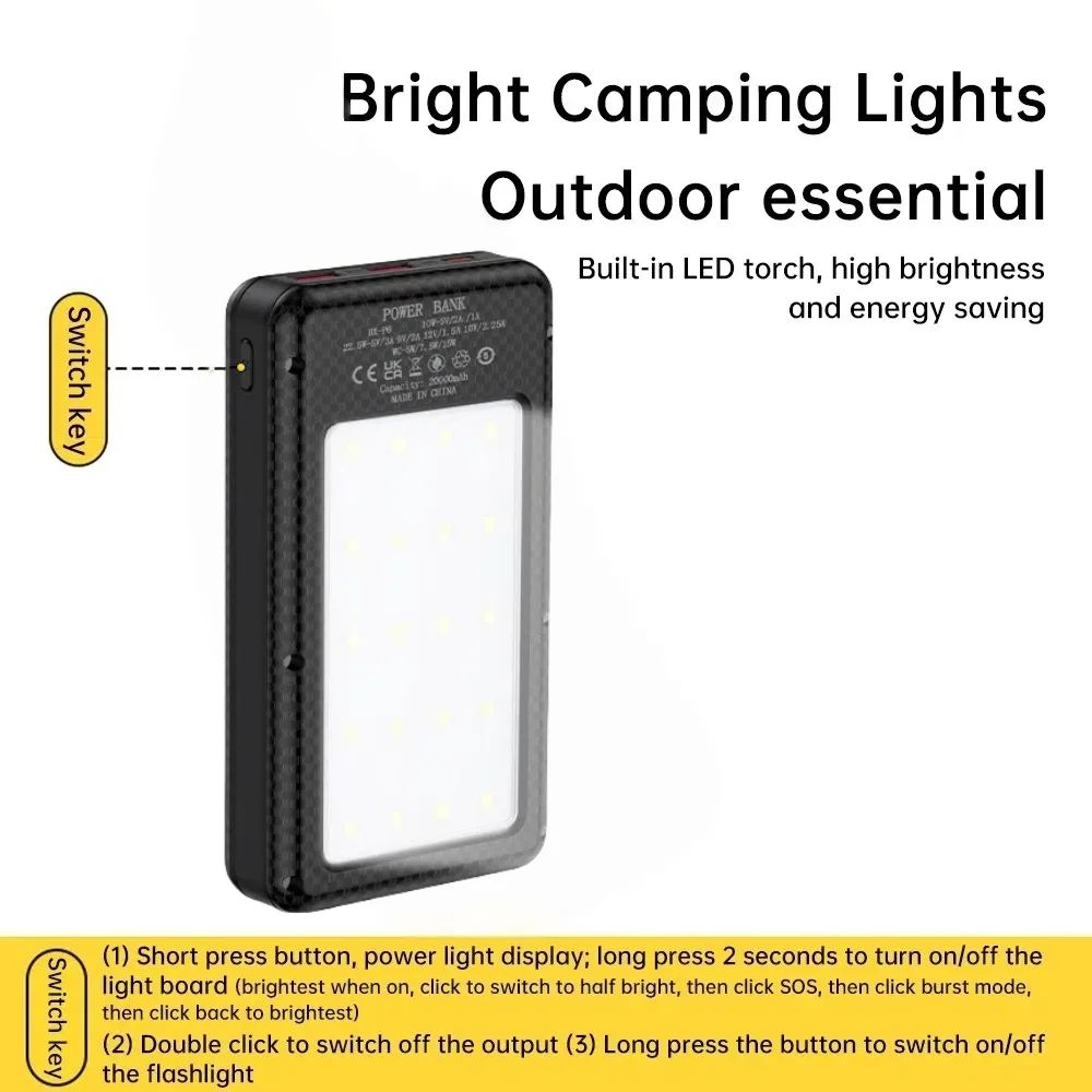 Fast Charging Power Bank 20000mAh – Portable USB-C PD & Quick Charge Battery Pack for iPhone, Samsung & Android