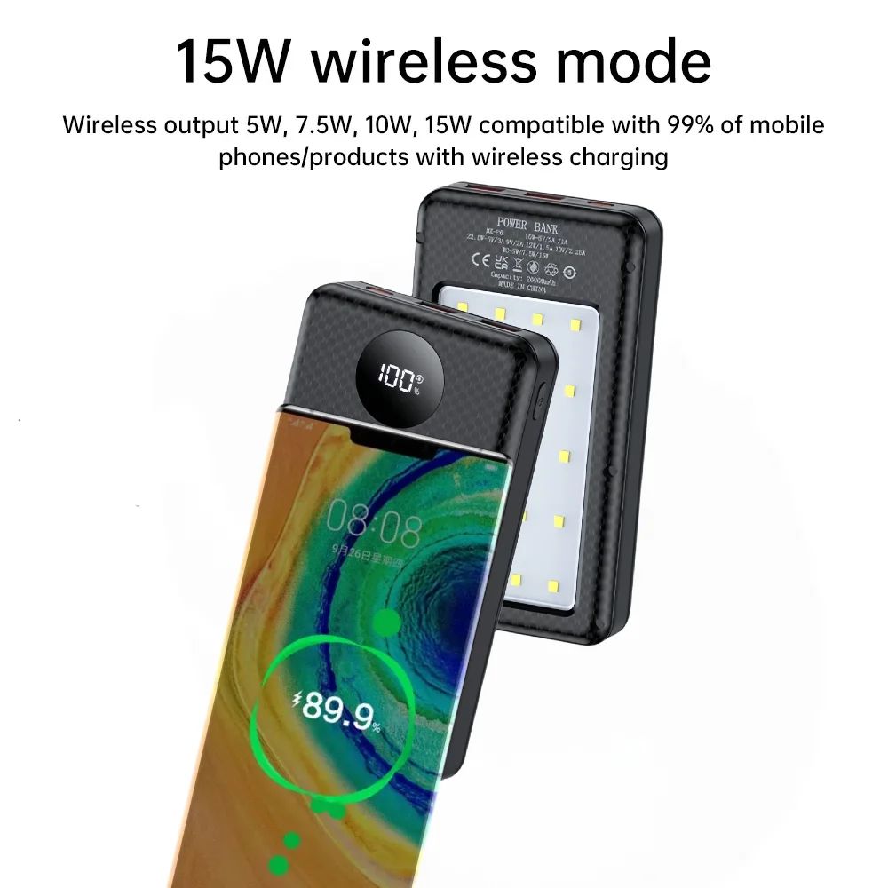 Fast Charging Power Bank 20000mAh – Portable USB-C PD & Quick Charge Battery Pack for iPhone, Samsung & Android