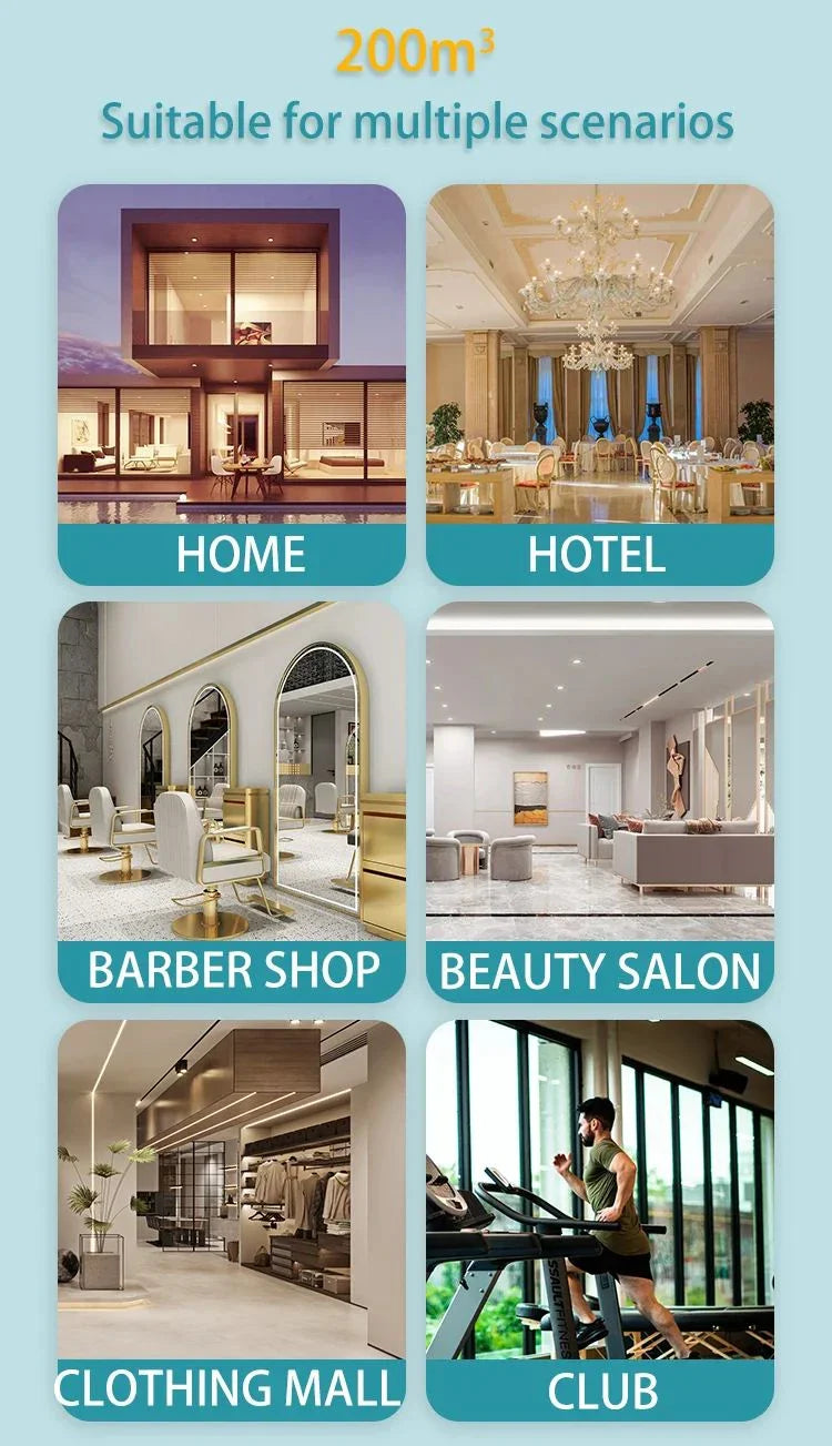Image showing usage scenarios for a 200m³ gadget suitable for home, hotel, barber shop, beauty salon, clothing mall, and club environments.