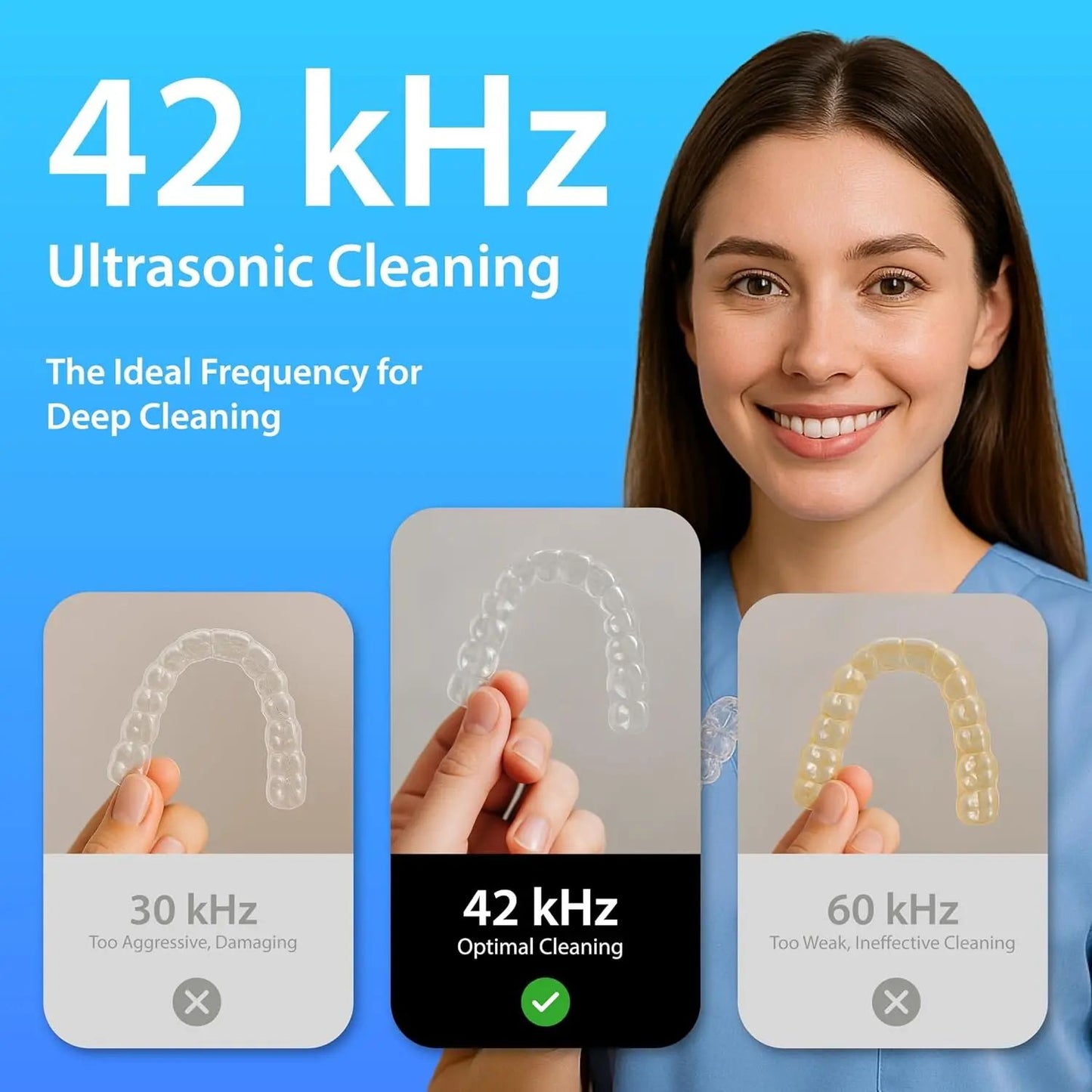 Ultrasonic Jewelry Cleaner with Digital Timer & 20oz Tank