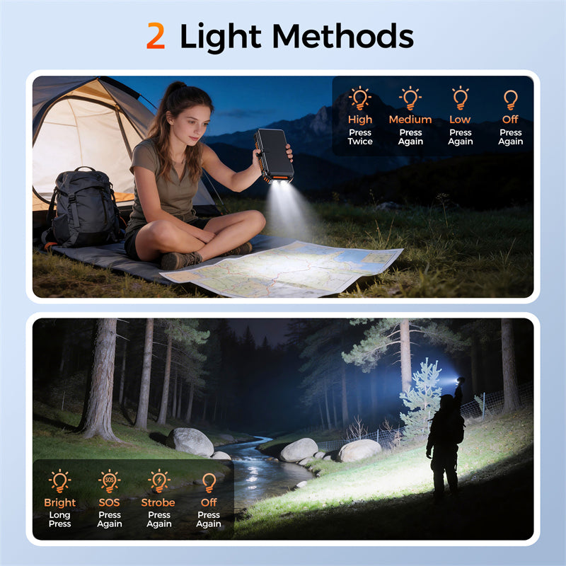 20000mAh Solar Power Bank with 4 Foldable Solar Panels – Magnetic Wireless Fast Charger & Hand Crank