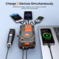20000mAh Solar Power Bank with 4 Foldable Solar Panels – Magnetic Wireless Fast Charger & Hand Crank