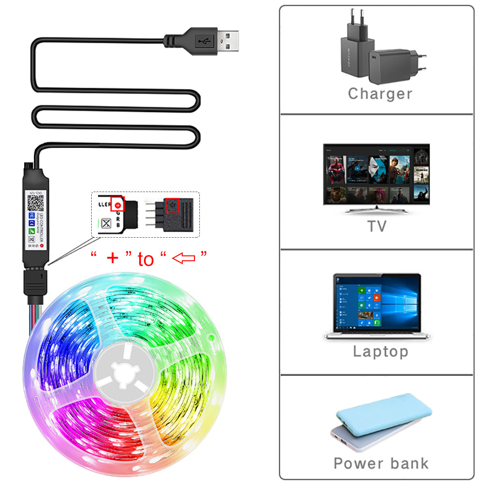 RGB LED Strip Lights with App Control – Flexible Color Changing Room Lights