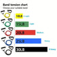 Resistance Bands with Handles – Portable Strength Training Bands for Home Gym