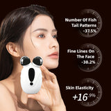 3D Microcurrent Face Lifting Massager Roller – Skin Tightening & Facial Rejuvenation Device